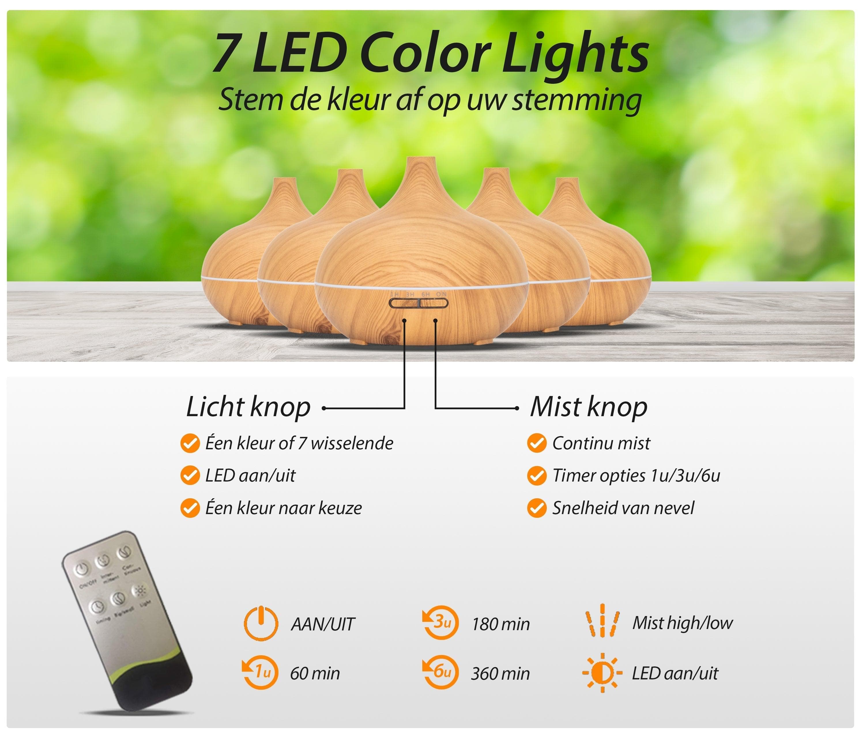 GEURTREND Essential Pro - Light Wood - Aroma Diffuser 7091048446694 5587.Essential Light Geurtrend