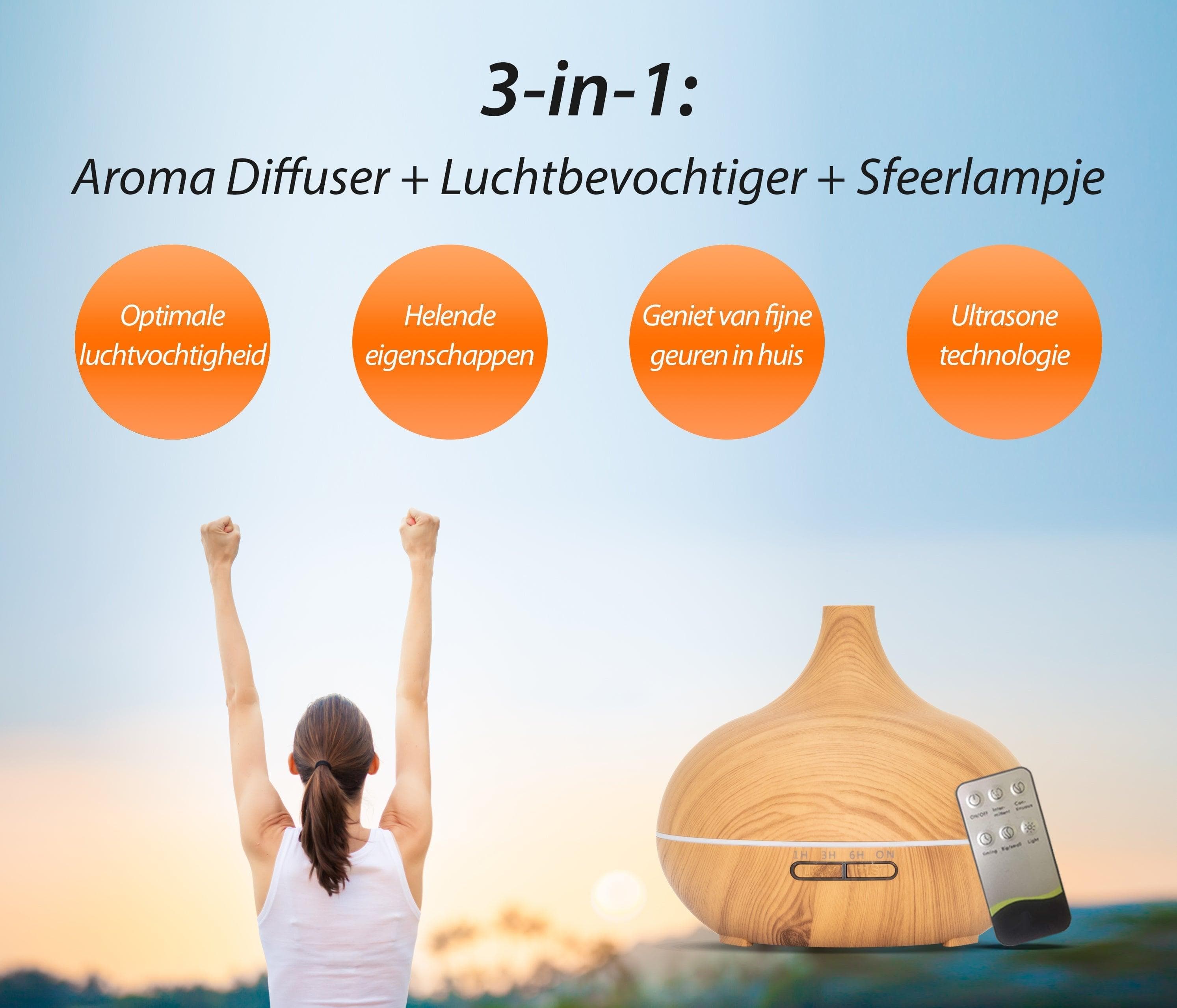 GEURTREND Essential Pro - Light Wood - Aroma Diffuser 7091048446694 5587.Essential Light Geurtrend