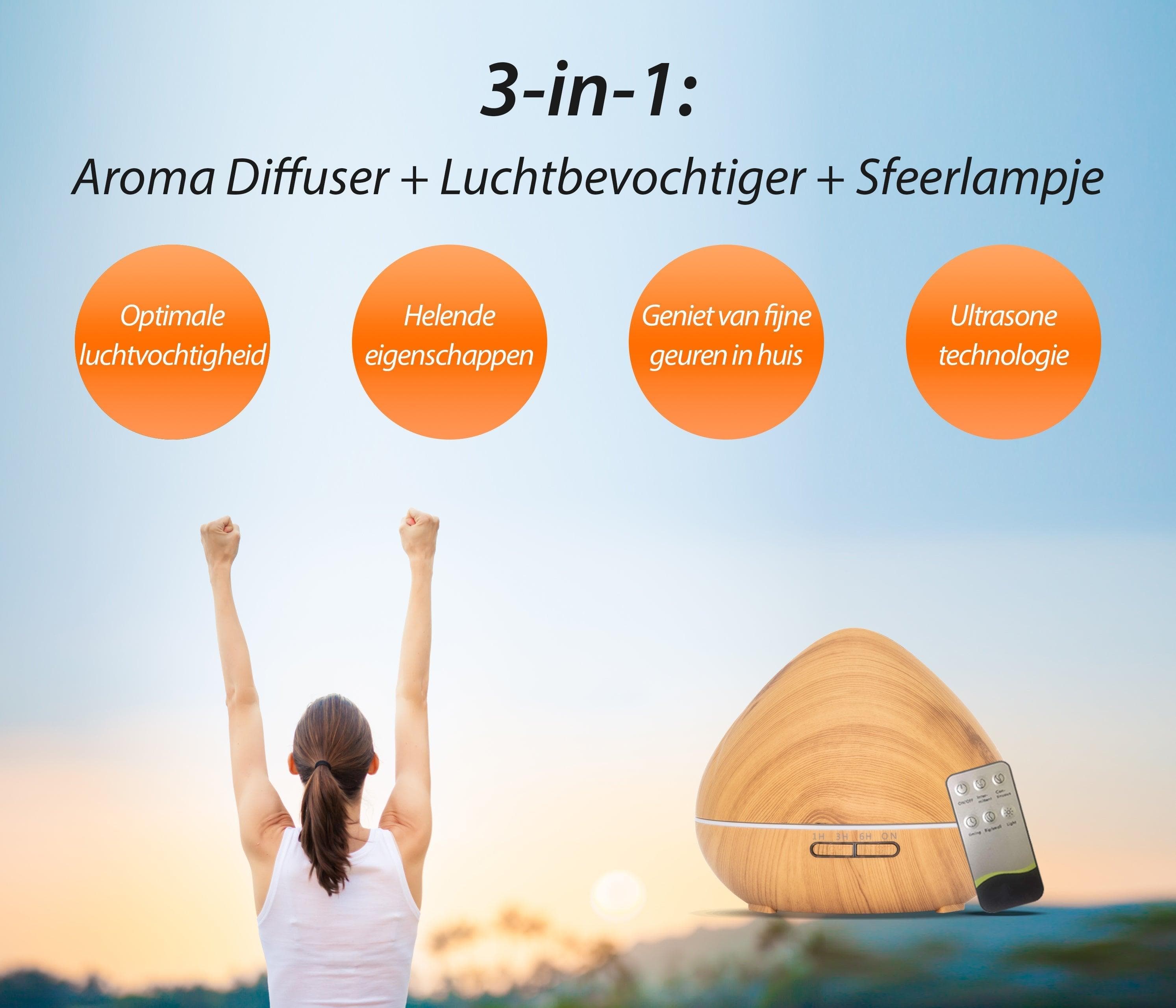 GEURTREND® Zen Pro - Light Wood - Aroma Diffuser 7091048755772 5587.Zen Light Geurtrend