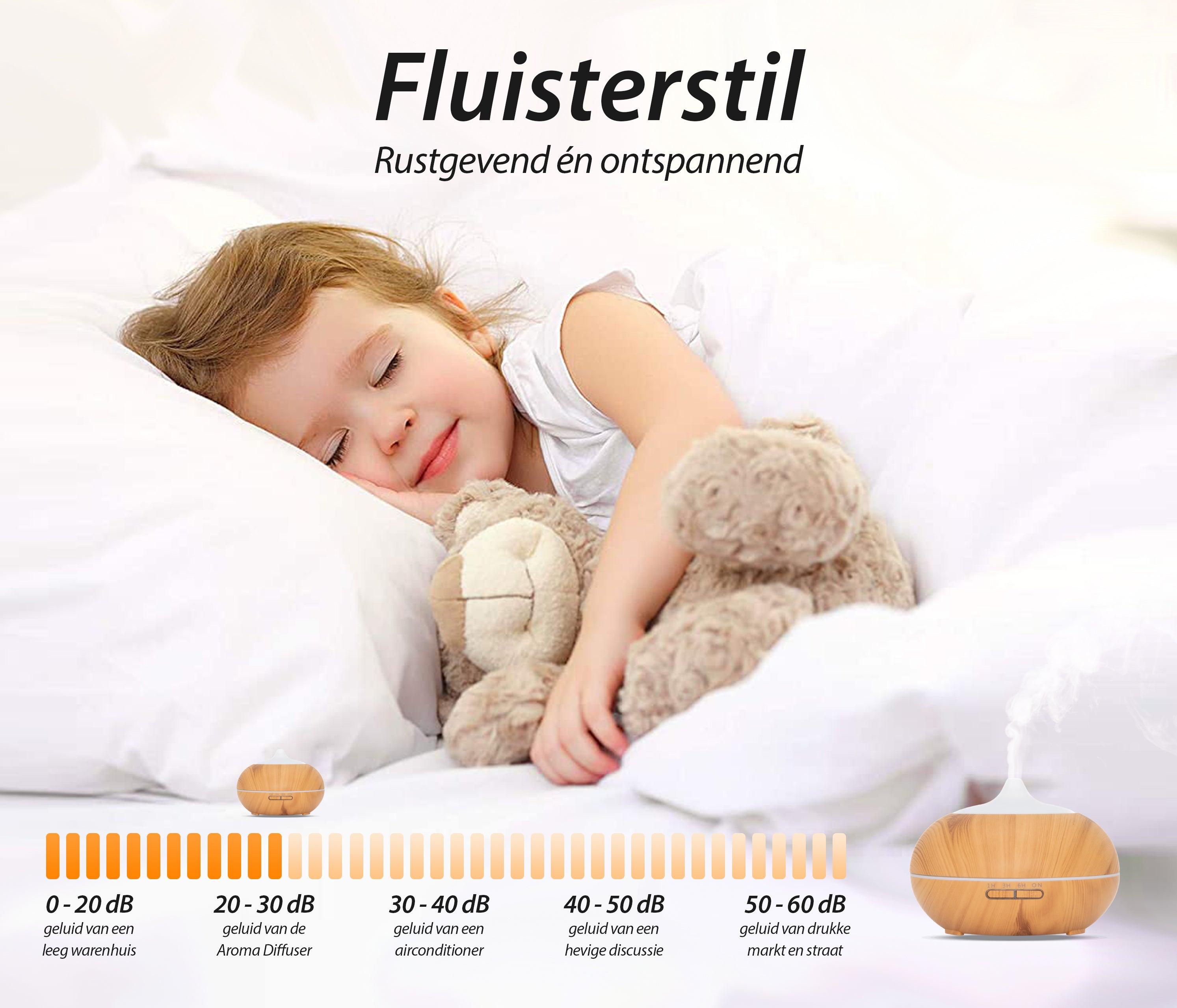 GEURTREND® Sun Shine Pro - Light Wood - Aroma Diffuser 7091048795884 5587.Sun Light Mijn winkel
