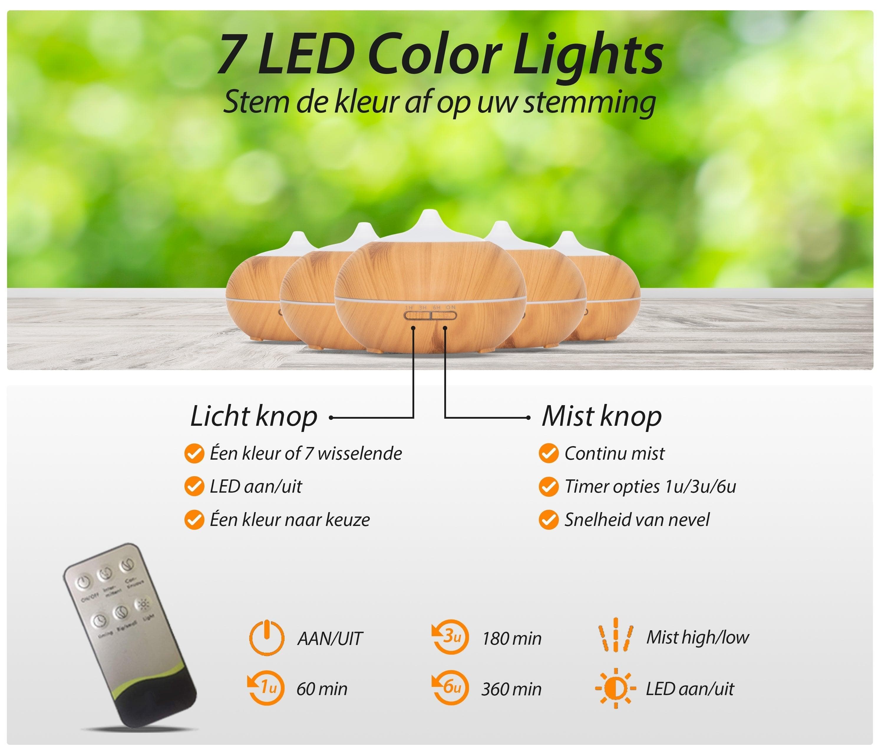 GEURTREND® Sun Shine Pro - Light Wood - Aroma Diffuser 7091048795884 5587.Sun Light Mijn winkel