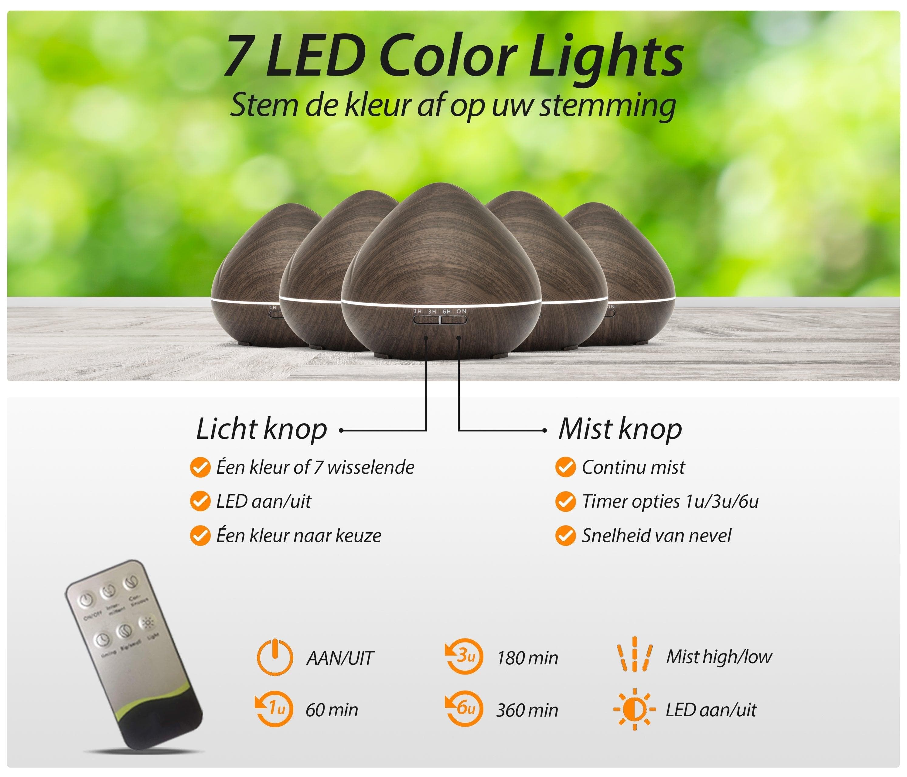 GEURTREND® Zen Pro - Dark Wood - Aroma Diffuser 7091048755512 5587.Zen Dark Mijn winkel