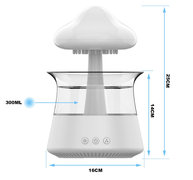 0 Geurtrend® Cloud Luchtbevochtiger Geurtrend