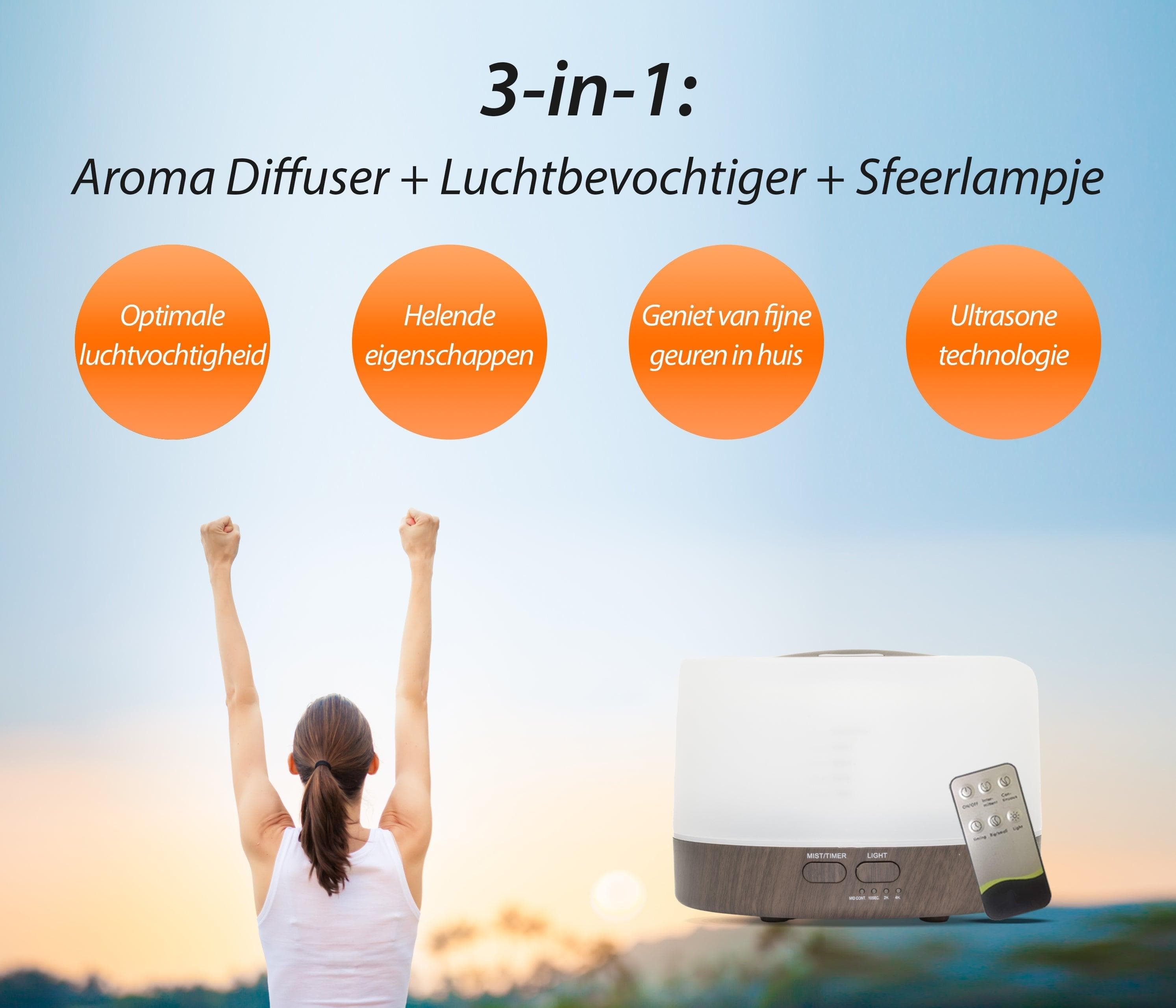 GEURTREND  Happiness Pro - Dark Wood - Aroma Diffuser 7091048807143 5587.Happiness Dark Geurtrend