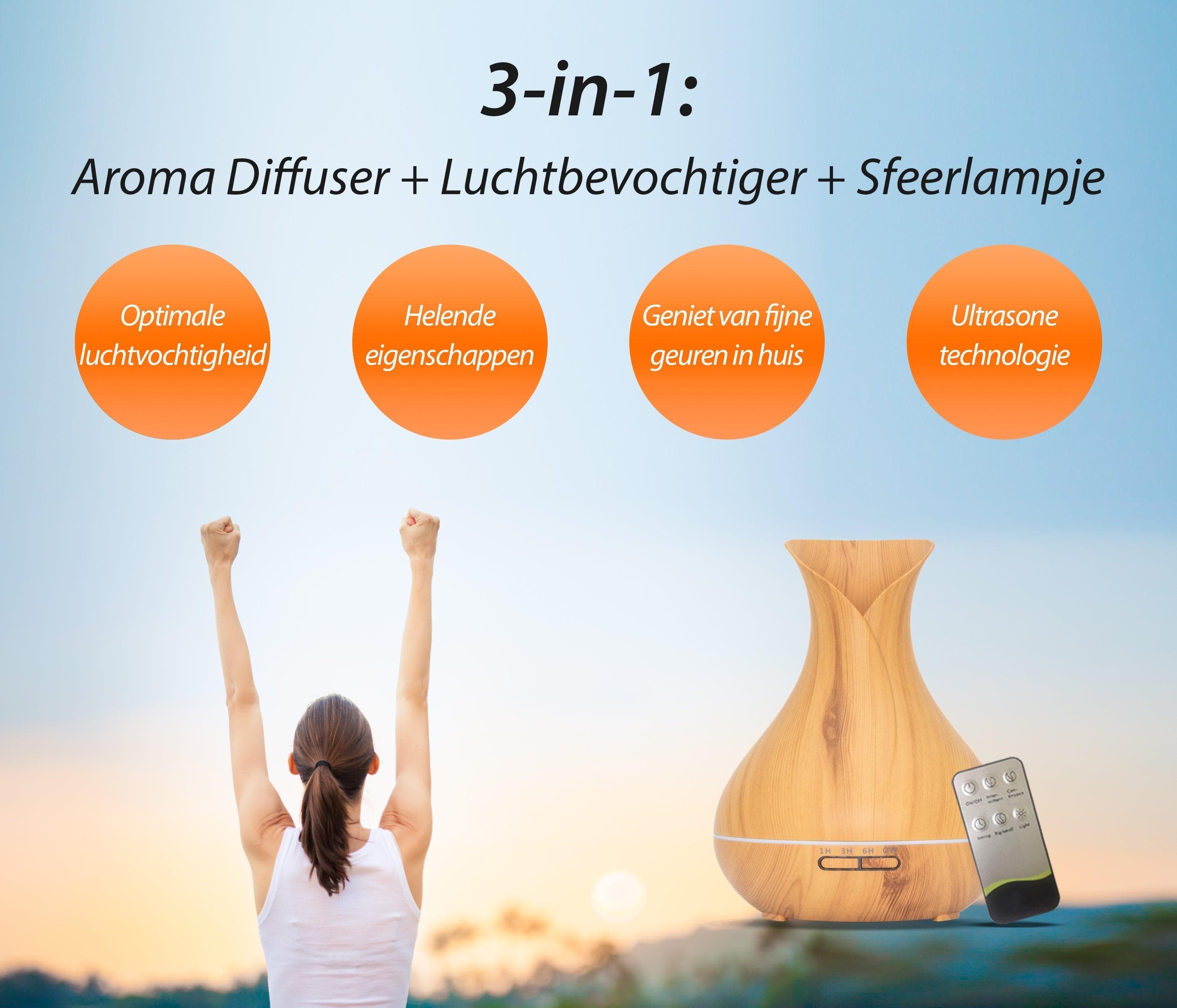 GEURTREND® Vitality Pro - Light Wood - Aroma Diffuser 7091048708211 5587.Vitality Light Geurtrend