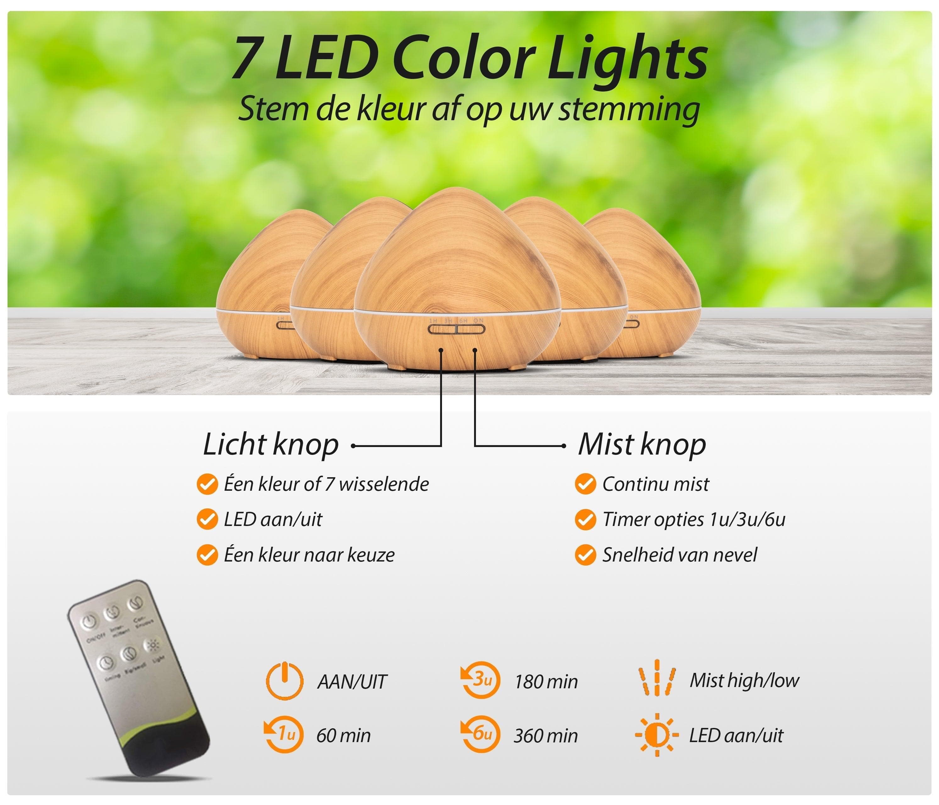 GEURTREND®  Zen Pro - Light Wood - Aroma Diffuser 7091048755772 5587.Zen Light Geurtrend