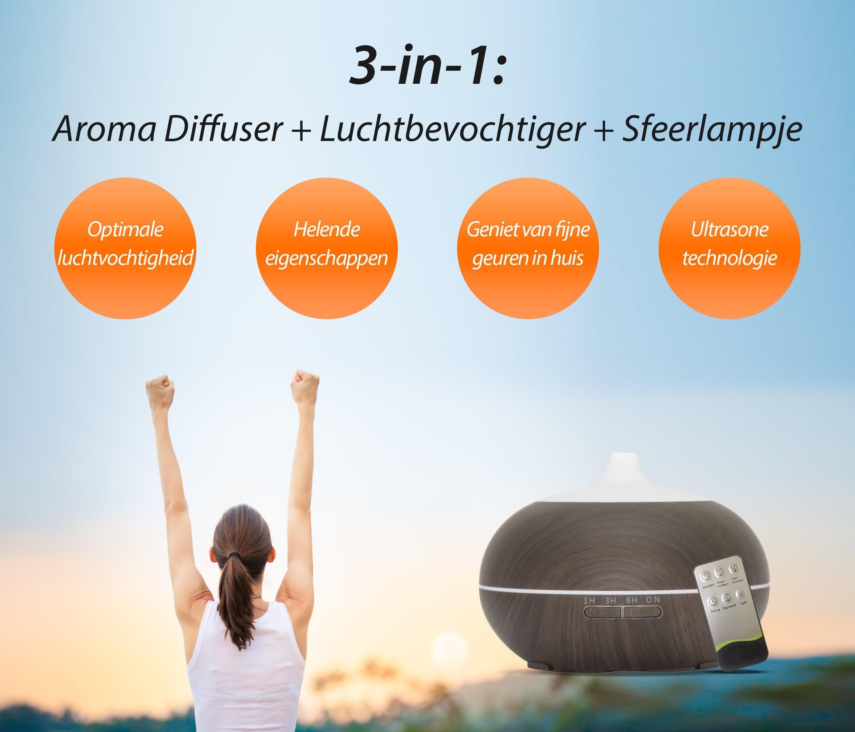 GEURTREND® Sun Shine Pro - Dark Wood - Aroma Diffuser 7091048758216 5587.Sun Dark Mijn winkel